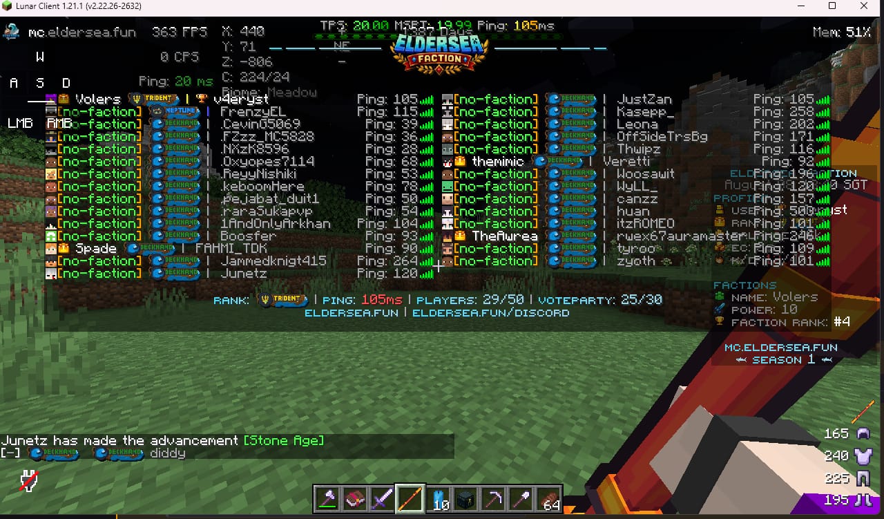 Foto proyek Eldersea Network